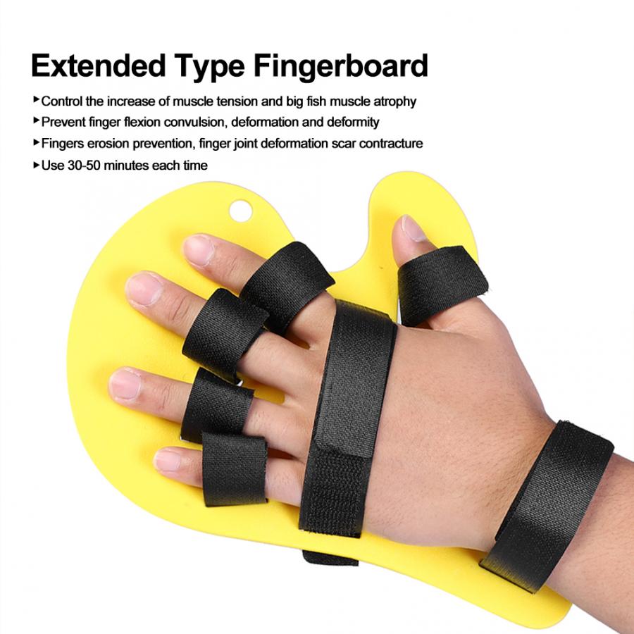 Finger Hand Splint – Cockup Splint